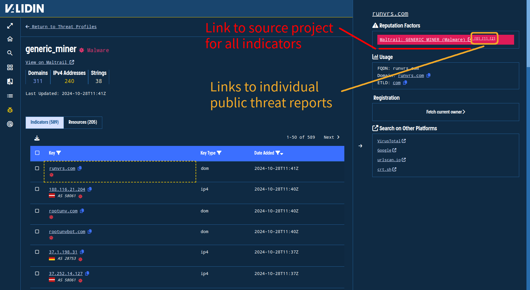 Threat profile indicator slideout